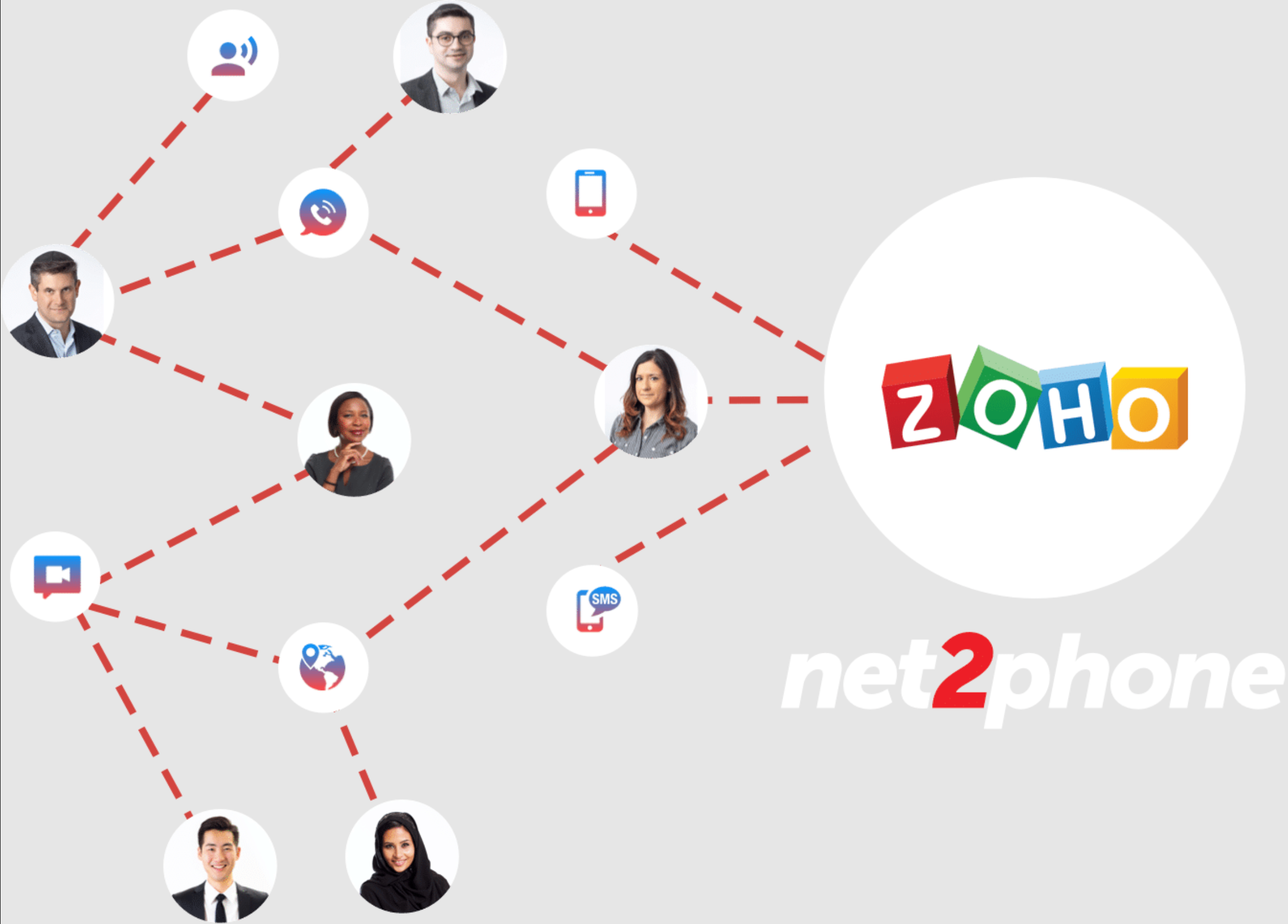 net2phone and zoho